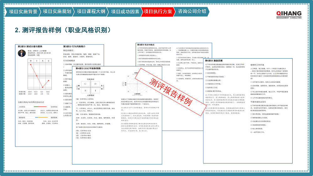 附件2:愛沛精密模塑(上海)有限公司《卓越領(lǐng)導(dǎo)力提升》咨詢項目實(shí)施方案_11.png